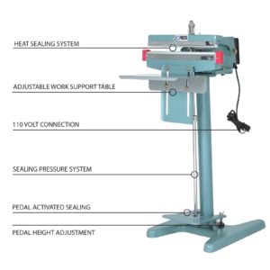 Infografía que muestra la selladora de bolsas por impulso con pedal JORES TECHNOLOGIES®. Las características destacadas incluyen sistema de sellado por calor, panel de control fácil de usar, sellado activado por pedal y mesa de apoyo de trabajo ajustable.