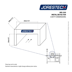 infografía de las dimensiones de la cavidad del detector de metales de acero con transportador blanco y el logotipo azul de JORES TECHNOLOGIES®