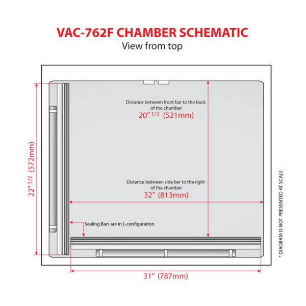 No está a escala. El diagrama muestra las medidas interiores de la cámara JORES TECHNOLOGIES® VAC-762F. El texto dice: Las barras de sellado están en configuración en L. Las medidas son 32
