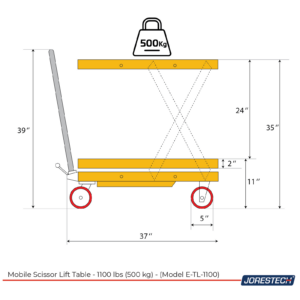 Diagrama en amarillo, negro y rojo que muestra las medidas de la mesa elevadora JORES TECHNOLOGIES® cuando está plegada y cuando está elevada. La altura cuando está plegada es de 11 pulgadas y la altura cuando está completamente elevada es de 35 pulgadas. El icono en la parte superior del diagrama indica 500 kilogramos.