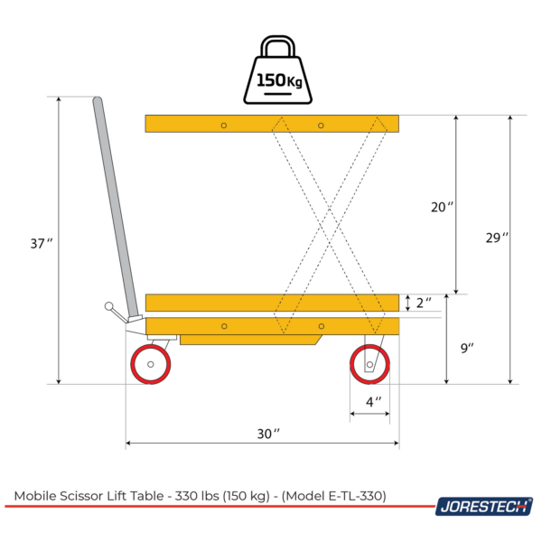 Diagrama en amarillo, negro y rojo que muestra las medidas de la mesa elevadora JORES TECHNOLOGIES® cuando está plegada y cuando está elevada. La altura cuando está plegada es de 9 pulgadas, la altura cuando está completamente elevada es de 29 pulgadas. El ícono en la parte superior del diagrama indica 150 kilogramos.