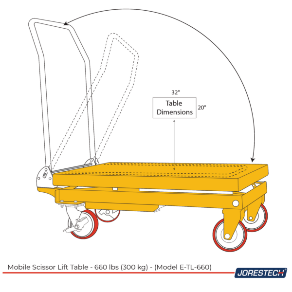 Diagrama en amarillo, negro y rojo que muestra que el mango de la mesa elevadora JORES TECHNOLOGIES® es plegable y el texto también indica dimensiones de la mesa de 32 pulgadas por 20 pulgadas.