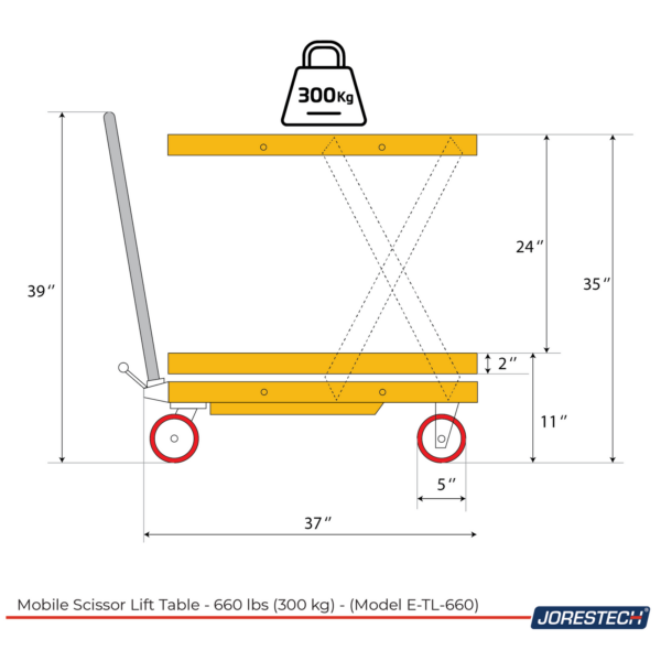 Diagrama en amarillo, negro y rojo que muestra las medidas de la mesa elevadora JORES TECHNOLOGIES® cuando está plegada y cuando está elevada. La altura cuando está plegada es de 11 pulgadas; la altura cuando está completamente elevada es de 35 pulgadas.
