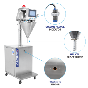 Infografía de una máquina dispensadora y llenadora de polvo de acero inoxidable tipo tornillo sinfín. Hay tres características destacadas: “indicador de nivel de volumen”, “tornillo de eje helicoidal” y “sensor de proximidad”.