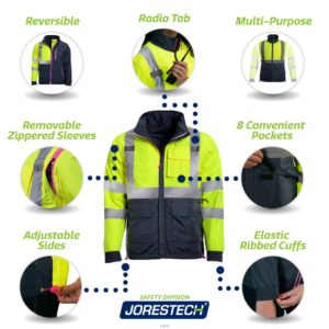 Varios textos destacados que describen la chaqueta de seguridad reversible JORESTECH 4 en 1 con mangas desmontables y cremalleras rosas. El texto dice: Reversible, mangas desmontables con cremallera, laterales ajustables, puños acanalados elásticos, 8 bolsillos convenientes, uso متعددusos, presilla para radio