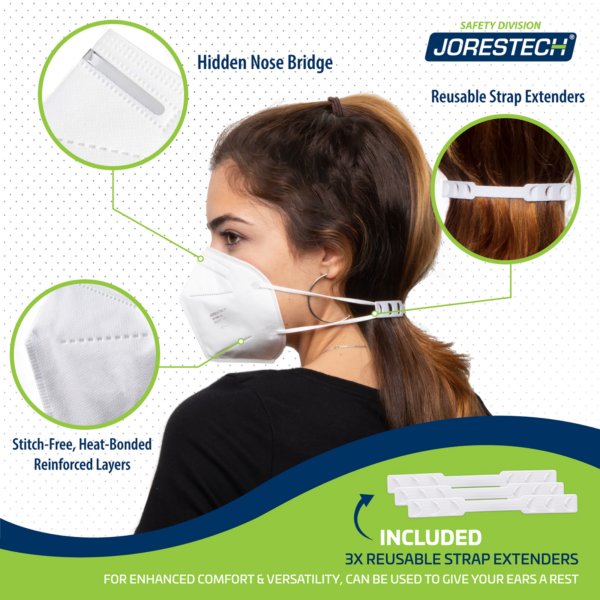 Mujer usando una mascarilla de seguridad JORESTECH y las extensiones reutilizables para tiras. Los textos destacados dicen: puente nasal oculto suave, capas reforzadas unidas por calor sin costuras. Se incluyen 3 extensores reutilizables para las tiras para mayor comodidad y versatilidad; pueden usarse para dar descanso a tus orejas.