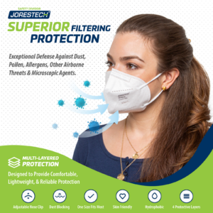 Mujer usando una mascarilla facial y texto que dice: Protección de filtrado superior. Defensa excepcional contra el polvo, el polen, los alérgenos y más. Protección multicapa. Talla única que se adapta a la mayoría, agradable para la piel, hidrofóbica, bloquea el polvo, clip nasal ajustable. 4 capas de protección