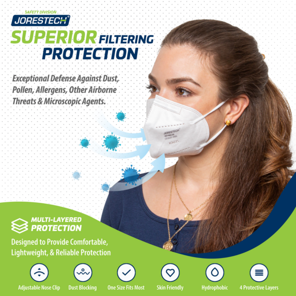 Mujer usando una mascarilla facial y texto que dice: Protección de filtrado superior. Defensa excepcional contra el polvo, el polen, los alérgenos y más. Protección multicapa. Talla única que se adapta a la mayoría, agradable para la piel, hidrofóbica, bloquea el polvo, clip nasal ajustable. 4 capas de protección