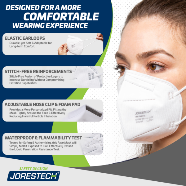 Mujer usando mascarillas faciales de 5 capas. El texto dice: presillas elásticas para las orejas, refuerzos sin costuras. clip nasal ajustable y almohadillas de espuma, impermeable y probado en inflamabilidad