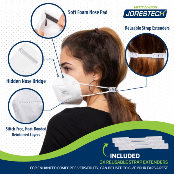 Mujer con una mascarilla de seguridad KN95 con extensores de tiras para mantenerla en su lugar. Primeros planos con texto: almohadilla nasal de espuma suave, puente nasal oculto, capas reforzadas unidas por calor sin costuras. Se incluyen 3 extensores de tiras reutilizables