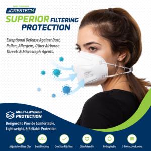 Una mujer usando una mascarilla facial KN95. El texto dice: Protección de filtración superior. Defensa excepcional contra el polvo, el polen, los alérgenos, otras partículas transportadas por el aire y agentes microscópicos. Protección multicapa. Talla única para la mayoría, agradable para la piel, hidrofóbica, bloquea el polvo, clip nasal ajustable. 5 capas
