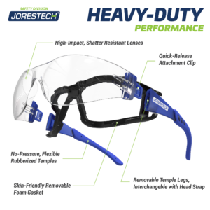 Características de las gafas de seguridad JORESTECH azules y transparentes antivaho de alto impacto con junta de espuma desmontable y patillas. Texto destacado: lentes resistentes a impactos y a la rotura, sin presión, patillas flexibles recubiertas de goma, junta de espuma desmontable suave con la piel, clip de fijación de liberación rápida, patillas desmontables, intercambiables con cinta para la cabeza