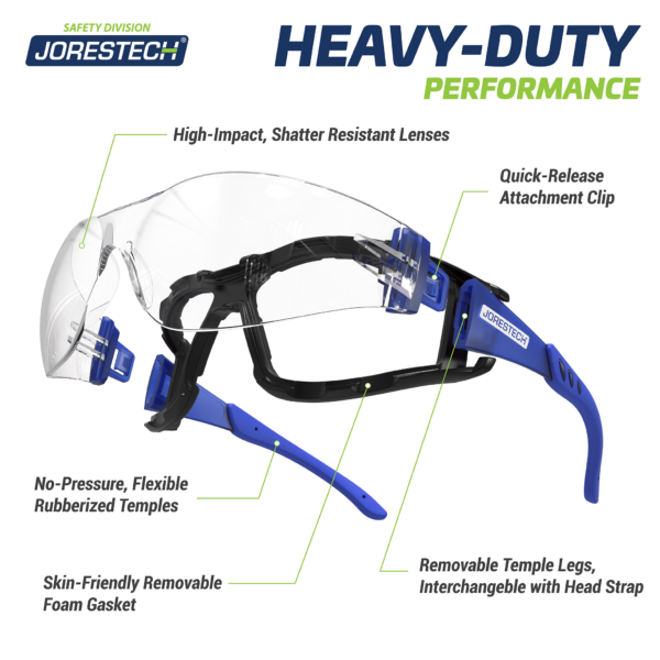 Características de las gafas de seguridad JORESTECH azules y transparentes antivaho de alto impacto con junta de espuma desmontable y patillas. Texto destacado: lentes resistentes a impactos y a la rotura, sin presión, patillas flexibles recubiertas de goma, junta de espuma desmontable suave con la piel, clip de fijación de liberación rápida, patillas desmontables, intercambiables con cinta para la cabeza