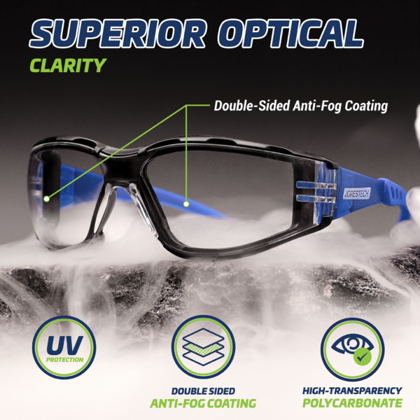 Presenta las gafas de seguridad JORESTECH azules y transparentes sobre una roca y rodeadas de vapor de agua para mostrar que las gafas son antivaho. El texto dice: claridad óptica superior, recubrimiento antivaho de doble cara, logotipo de protección UV y logotipo de alta transparencia.