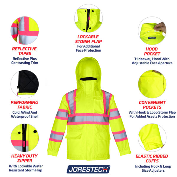 Chaqueta de seguridad bicolor de alta visibilidad con bandas reflectantes y ribete contrastante en rosa. Chaqueta de invierno conforme con ANSI, con capucha oculta y tejido de alto rendimiento para protección contra el frío, el viento y el agua.