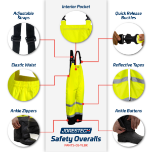 Banner que describe las características del pantalón peto de seguridad: tirantes ajustables, bolsillo interior, hebillas de liberación rápida, cintura elástica, cintas reflectantes, cremalleras en los tobillos, botones en los tobillos