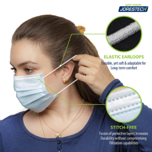 Mujer colocando el lazo para la oreja de la mascarilla detrás de su oreja. Los llamados indican: lazos elásticos para las orejas y sin costuras