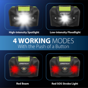 Muestra 4 modos diferentes que tiene la linterna frontal: foco de alta intensidad, luz de inundación de baja intensidad, haz rojo y luz roja SOS intermitente