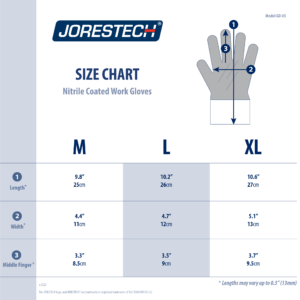Tabla de tallas de los guantes de seguridad recubiertos de nitrilo JORESTECH, paquete de 12