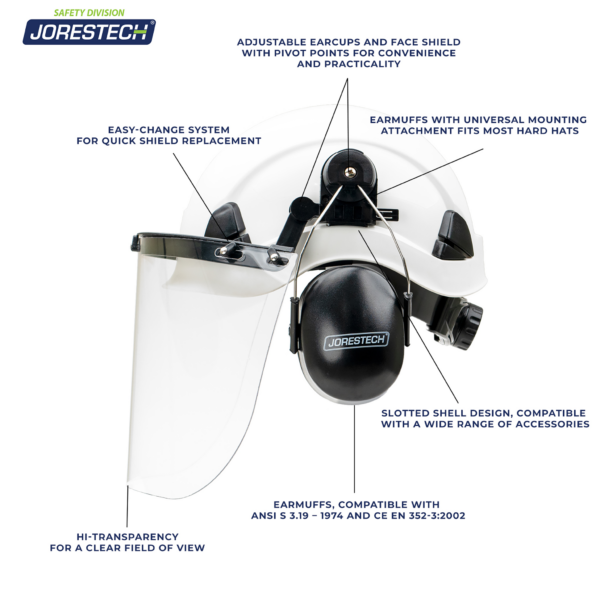 Características del sistema de casco de seguridad con pantalla facial y orejeras