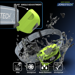 Presenta una lámpara frontal JORESTECH verde lima con banda elástica gris ajustable de tamaño, salpicada con agua. También muestra el lateral de la lámpara frontal verde lima inclinado 45 grados hacia adelante con el texto: ajuste de 45 grados. En la parte inferior del banner hay iconos blancos que indican: IPX4, resistente a la nieve, resistente al agua. A prueba de golpes. Todo el banner tiene un fondo negro y azul.