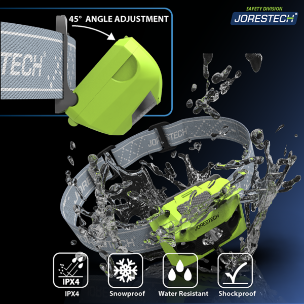 Presenta una lámpara frontal JORESTECH verde lima con banda elástica gris ajustable de tamaño, salpicada con agua. También muestra el lateral de la lámpara frontal verde lima inclinado 45 grados hacia adelante con el texto: ajuste de 45 grados. En la parte inferior del banner hay iconos blancos que indican: IPX4, resistente a la nieve, resistente al agua. A prueba de golpes. Todo el banner tiene un fondo negro y azul.