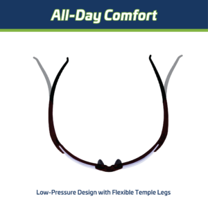 Características de las patillas flexibles de las gafas de seguridad envolventes de alto impacto con puntas de goma flexibles. El texto dice: comodidad durante todo el día, diseño de baja presión con puntas de patilla flexibles.