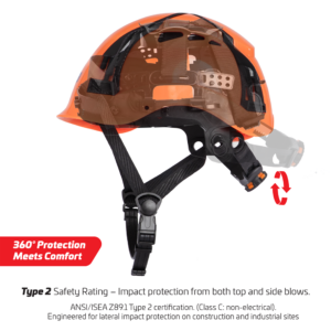 Casco de seguridad ventilado Clase C Tipo 2 - Image 4