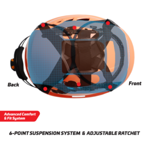 Casco de seguridad ventilado Tipo 2 Clase C con visor ocular protector - Image 10